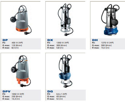 bom nuoc thai pentax chong an mon